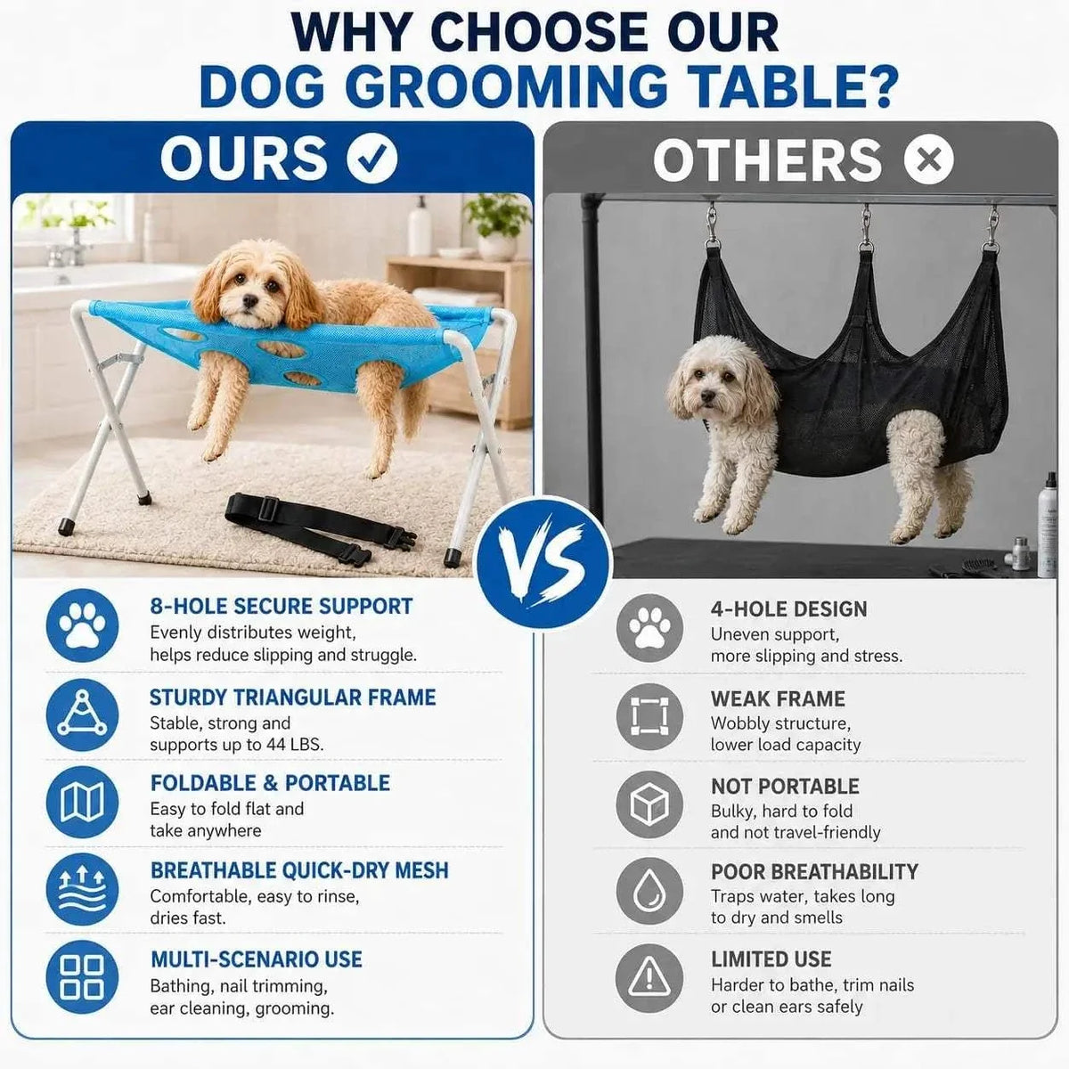 Pet Dog Bath Hammock Foldable Pet Cat Shower Grooming Table Hammoc Stand Mesh Bath Support for Nail Trimming, Bathing, Grooming